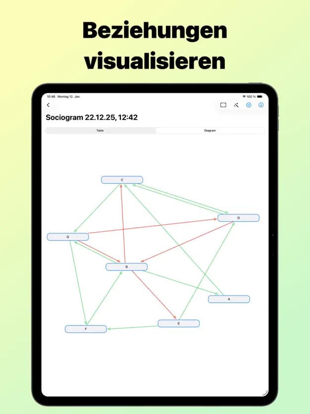 Sociogramly App Screenshot